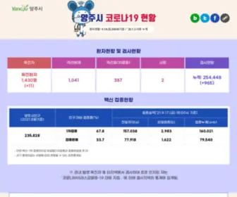 Yangju.go.kr(코로나바이러스감염증) Screenshot