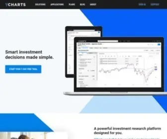 Ycharts.com(Financial Research and Proposal Platform) Screenshot