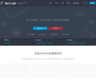 Yeefx.com(用户行为分析) Screenshot