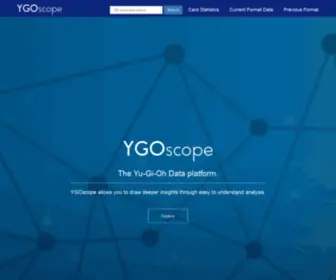 Ygoscope.com(YGOscope tracks and) Screenshot
