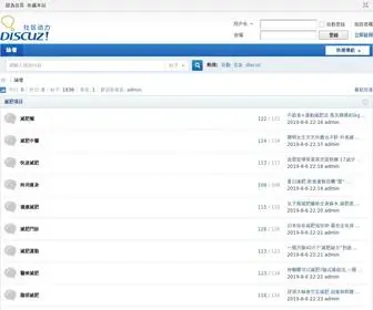 YHZY.com.tw(現代時尚減肥交流論壇) Screenshot