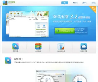 Yifupei.com(流行服饰搭配大全) Screenshot