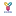 Yihuodata.com Favicon