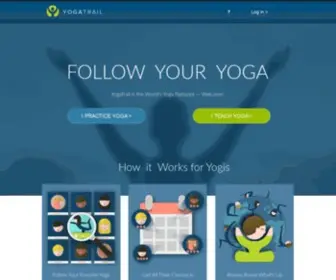 Yogatrail.com(The World's Yoga Network) Screenshot
