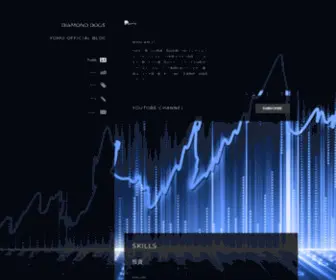 Yomo.biz(Trade rule) Screenshot