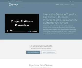 Yonyx.com(Interactive Decision Tree) Screenshot