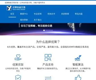 Youceea.com(程序化交易) Screenshot