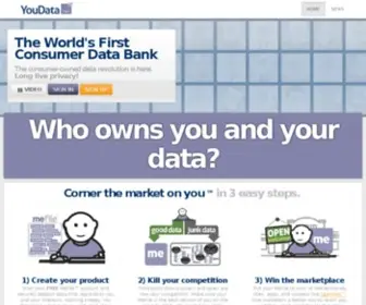 Youdata.com(Your Consumer Data Bank) Screenshot