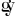 Youngbergdesign.com Favicon