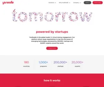 Younoodle.com(Competition) Screenshot