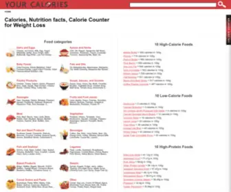 Your-Calories.com(Free Online Calorie Counter for Weight Loss) Screenshot