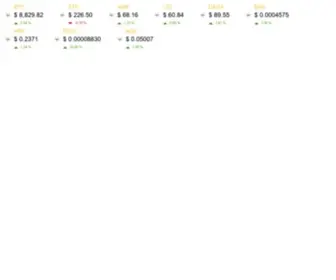 Your-Catalog.com(Main page keywords) Screenshot