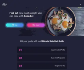Yourketo.diet(Insanely effective personalized keto diet) Screenshot