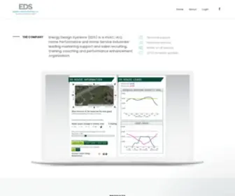 Yourvirtualhvac.com(Energy Design Systems) Screenshot