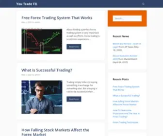Youtradefx.com(Your Gain) Screenshot