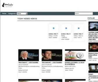 Youtubevideodownload.com(Video Search) Screenshot