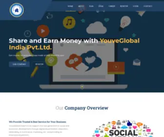 YouveGlobalindia.com(YouveGlobal India Pvt.Ltd) Screenshot