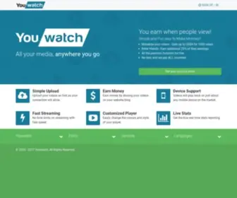 Youwatch.org(YOUWATCH cloud video sharing) Screenshot