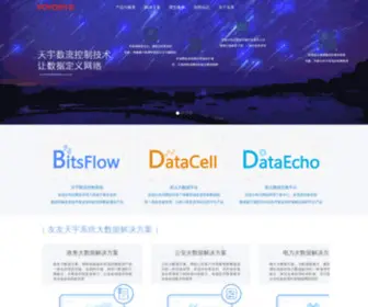 Yoyosys.com(公司网) Screenshot