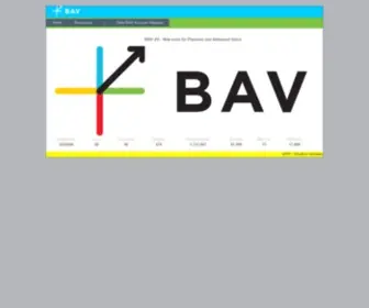 Yrbav.com(BAV Research) Screenshot