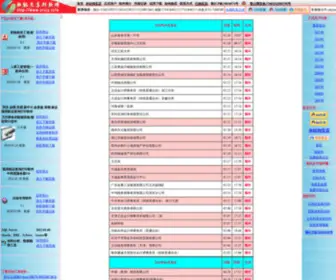 YTXJY.info(工资管理系统) Screenshot
