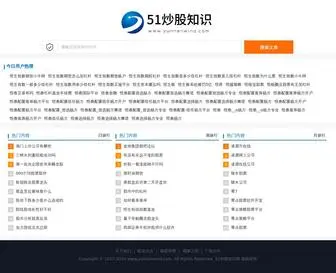 Yunnanwind.com(炒股知识) Screenshot