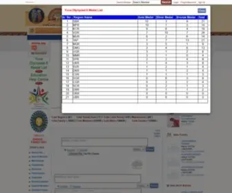 Yuvasangh.org(Yuvasangh) Screenshot