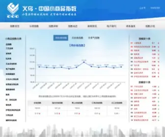 Ywindex.com(义乌小商品指数) Screenshot