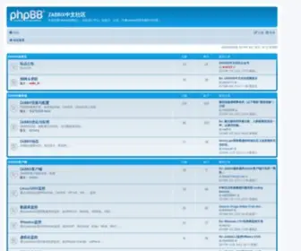 Zabbix.org.cn(ZABBIX中文社区) Screenshot