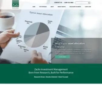 Zackspcg.com(Zacks Investment Management) Screenshot