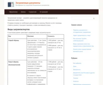 Zagrandoc.ru(Заграничные) Screenshot