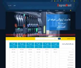 Zagroshost.com(زاگرس هاست) Screenshot