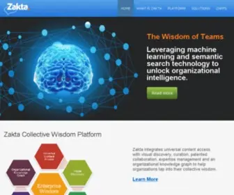 Zakta.com(The Wisdom of Teams) Screenshot