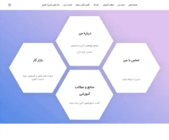 Zarejeddi.ir(وبسایت شخصی محسن زارع جدی) Screenshot