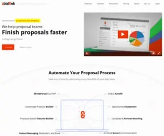 Zbizlink.com(Finish the Proposal 3Xs as Fast) Screenshot