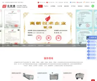 Zcxauto.com(深圳市众创鑫科技有限公司) Screenshot