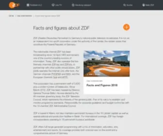 ZDF.com(Facts and figures about ZDF) Screenshot