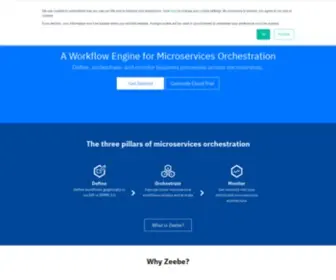 Zeebe.io(Horizontally Scalable Workflow Orchestration) Screenshot