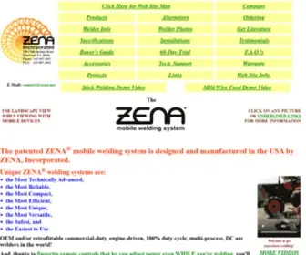 Zena.net(ZENA Inc) Screenshot