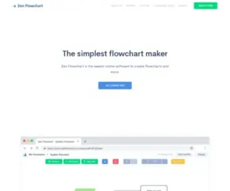 Zenflowchart.com(The Simplest Flowchart Maker) Screenshot