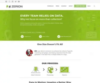 Zerionsoftware.com(Mobile Workflow Automation Platform) Screenshot