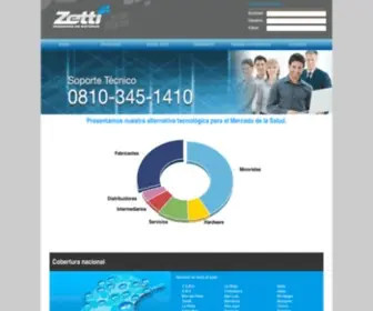Zetti.com.ar(Especialización en la Industria Farmacéutica) Screenshot