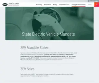 ZevFacts.com(ZevFacts) Screenshot