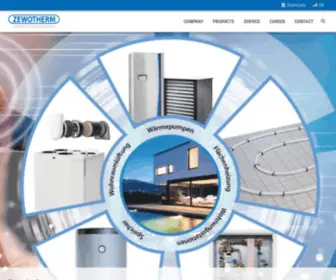 Zewotherm.com(Energie) Screenshot