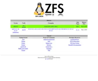 Zfsonlinux.org(ZFS on Linux) Screenshot