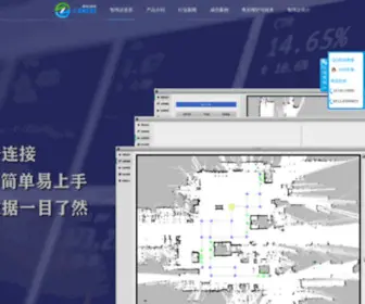Zgreat.net(电力巡检机器人) Screenshot