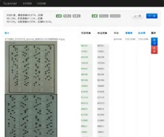 Zhenguanyu.com(Zhenguanyu) Screenshot
