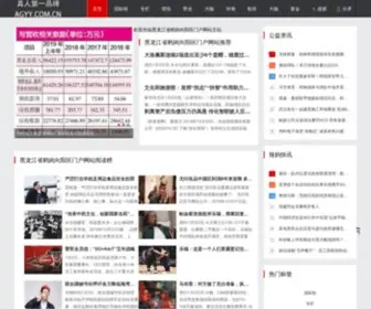 Zhongqipeijian.com.cn(中国重汽配件) Screenshot