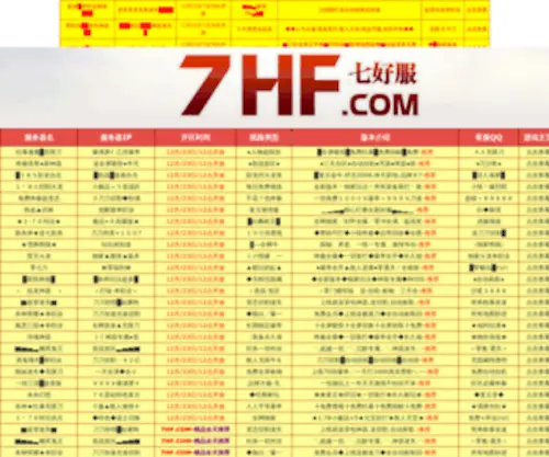Zhonpei.com(中配开区网) Screenshot