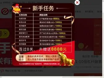 Zhufangyi.com(按天配资炒股) Screenshot